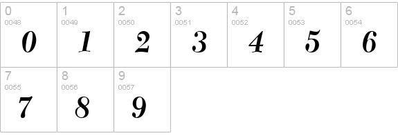 Camelia Bold Italic numbers 0-9 preview