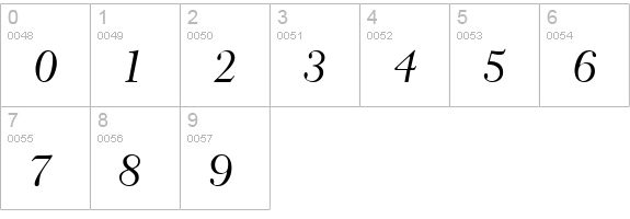 Camelia Italic numbers 0-9 preview