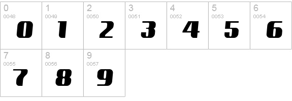 Camellia ExtraBold numbers 0-9 preview