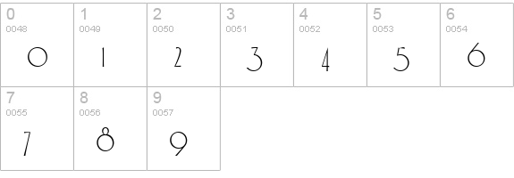 CamelliaDEE numbers 0-9 preview