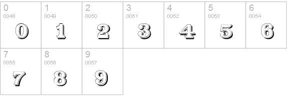 CameoAntique numbers 0-9 preview