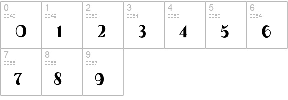Camion numbers 0-9 preview