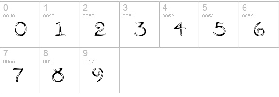 CammyCapsDisplay numbers 0-9 preview