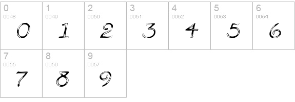 CammyCapsDisplay Italic numbers 0-9 preview