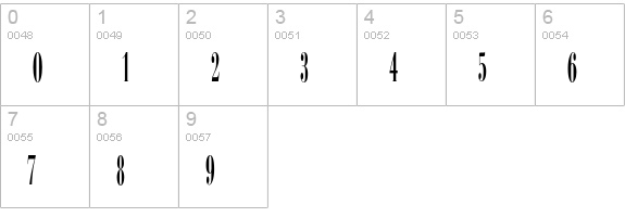 Campanile numbers 0-9 preview