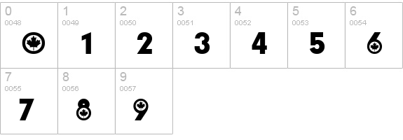Canadian Participants numbers 0-9 preview