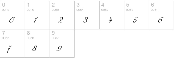 Cancellaresca Script Plain numbers 0-9 preview