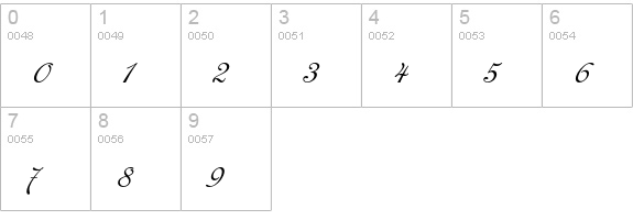 Cancellaresca Script Std numbers 0-9 preview