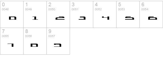 Cancer numbers 0-9 preview