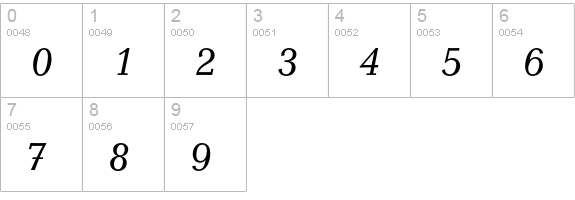 Candida Std Italic numbers 0-9 preview
