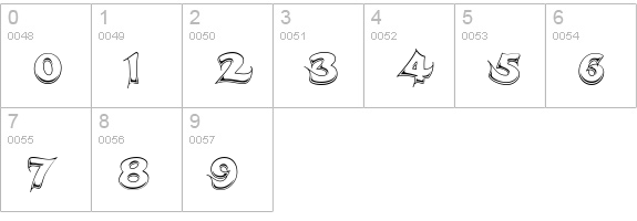 Candles Chrome numbers 0-9 preview