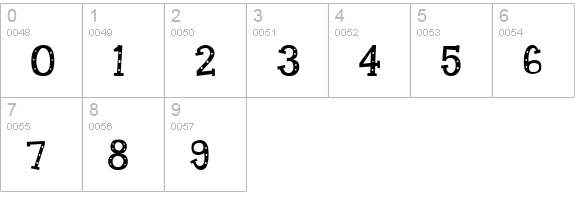 Candy Randy numbers 0-9 preview