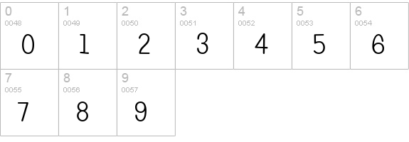 Candy Round BTN numbers 0-9 preview