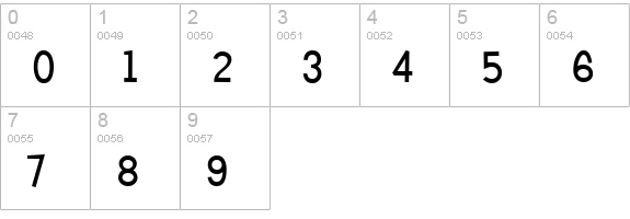 Candy Square BTN Bold numbers 0-9 preview