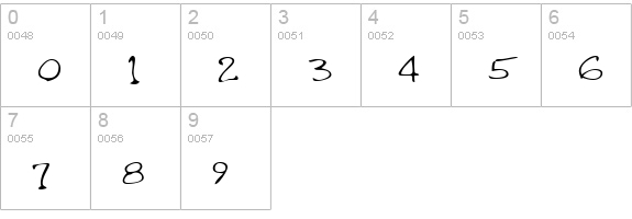 CandysHand Regular numbers 0-9 preview