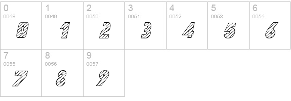 Candystriper Italic numbers 0-9 preview