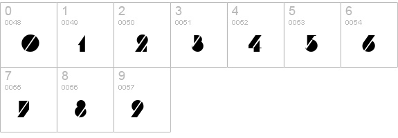 Cane Normal numbers 0-9 preview