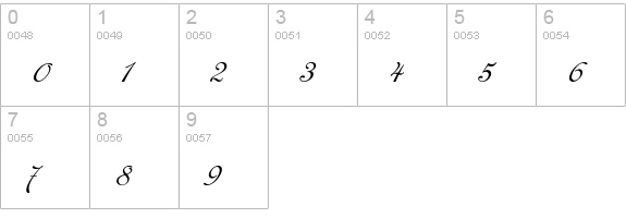Cansellarist  numbers 0-9 preview