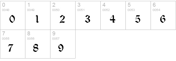 Canterbury Regular numbers 0-9 preview
