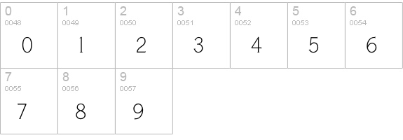 CanterburyOldStyle numbers 0-9 preview