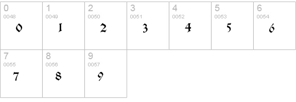 CantzleyAD1600 numbers 0-9 preview
