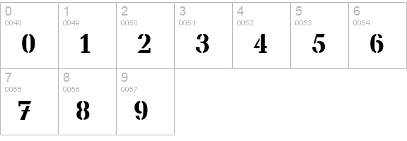 Canyon-Stencil-Medium-Regular numbers 0-9 preview