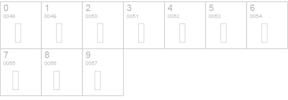 Canyou numbers 0-9 preview