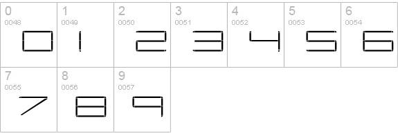 Capacitor regular numbers 0-9 preview