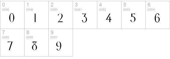 CapatolaSSK numbers 0-9 preview
