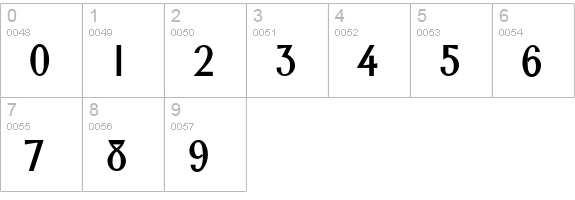 CapatolaSSK Bold numbers 0-9 preview