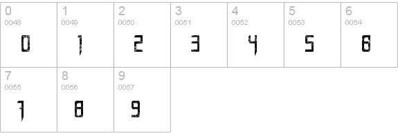 Capella (Rock) III Bold numbers 0-9 preview