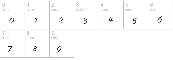 Caprice  numbers 0-9 preview