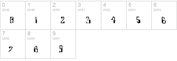 Capricorn38 numbers 0-9 preview