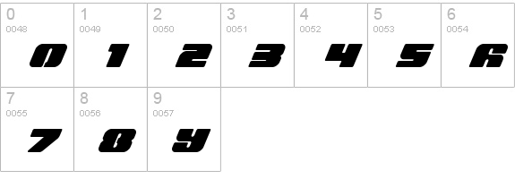 Capricus numbers 0-9 preview