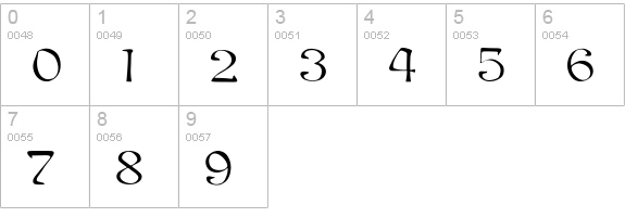 CapsBeta numbers 0-9 preview
