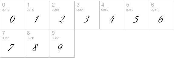 Carattere Italic numbers 0-9 preview