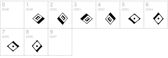 Caravan LH Four numbers 0-9 preview