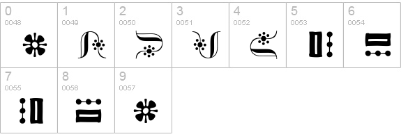 Caravan LH Three numbers 0-9 preview