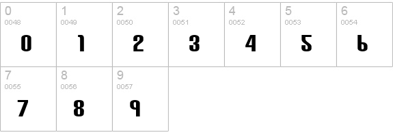 Carbon Block numbers 0-9 preview