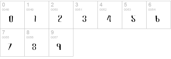 Carbon Block Gaunt numbers 0-9 preview