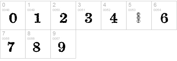 carbondale eval numbers 0-9 preview