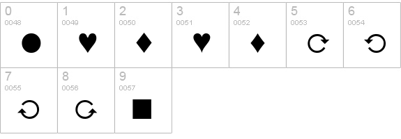 Cards numbers 0-9 preview