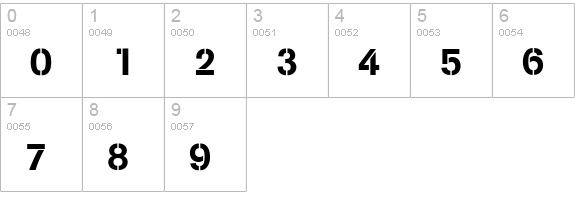 CargoD numbers 0-9 preview
