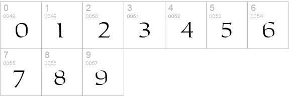 Carla Normal numbers 0-9 preview