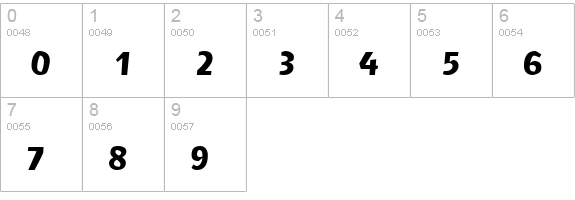 Carlie Bold numbers 0-9 preview