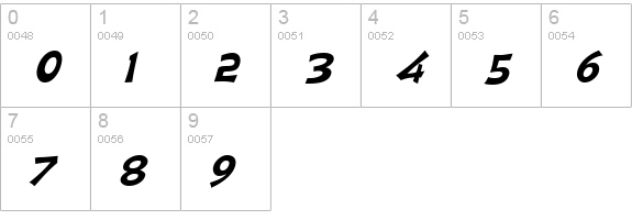 Carlisle Italic numbers 0-9 preview