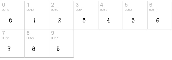 CarloMarlo numbers 0-9 preview