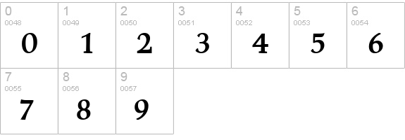 Carmine Bold numbers 0-9 preview