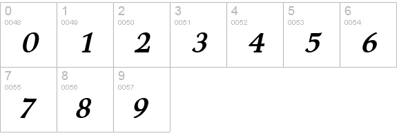 Carmine Bold Italic numbers 0-9 preview