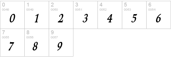 Carmine-Condensed Bold Italic numbers 0-9 preview